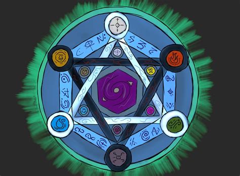 Unlocking the Secrets of the Elemental Curse: Breaking the Cycle of Misfortune